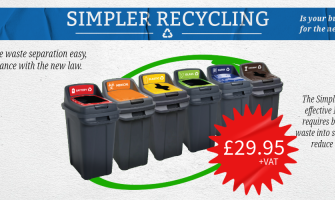 Simpler Recycling: What It Means for Your Business
