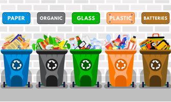 Right Stuff, Right Bin – Your Guide to Buying the Right Rubbish and Recycling Bins