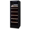 Premium Wine Fridges