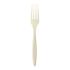 100% Biodegradable and Eco Friendly White Forks - Each Pack of 50