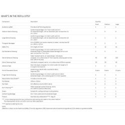 Blue Dot BS 8599-1 (2019) Medium First-Aid Kit Refill