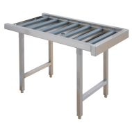 Right Or Left Dishtable