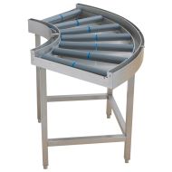 Right Or Left Dishtable