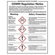 Vogue COSHH Regulations Sign