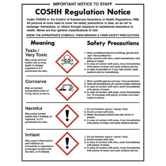 Vogue COSHH Regulations Sign URO L903 Vogue COSHH Regulations Sign URO L903